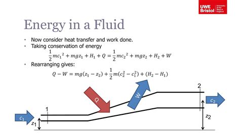 sfee for centrifugal pump|Steady Flow Energy Equation: Definition, Equation, Principle.